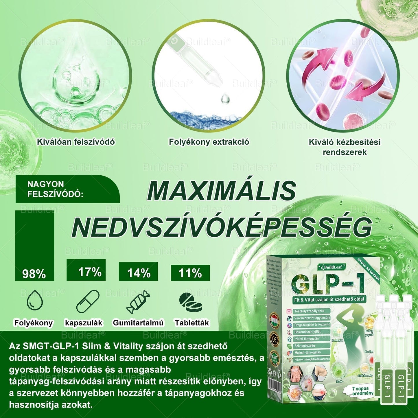 🌱BuildLeaf® Berberine GLP-1 Pro Súlycsökkentő Szájon át szedhető oldat segíthet a makacs súlytöbblet, anyagcsere- és energiaproblémák kezelésében, támogatva a jobb közérzetet és vitalitást