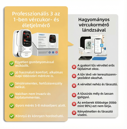 🔥Utolsó 50 szett elérhető 📿Ingyenes rózsa nyaklánc🔥Egyszerű és kényelmes, intelligens mérés, amikor csak szükséged van rá ❤️